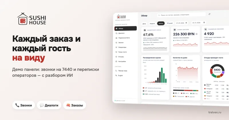 Доставка еды
